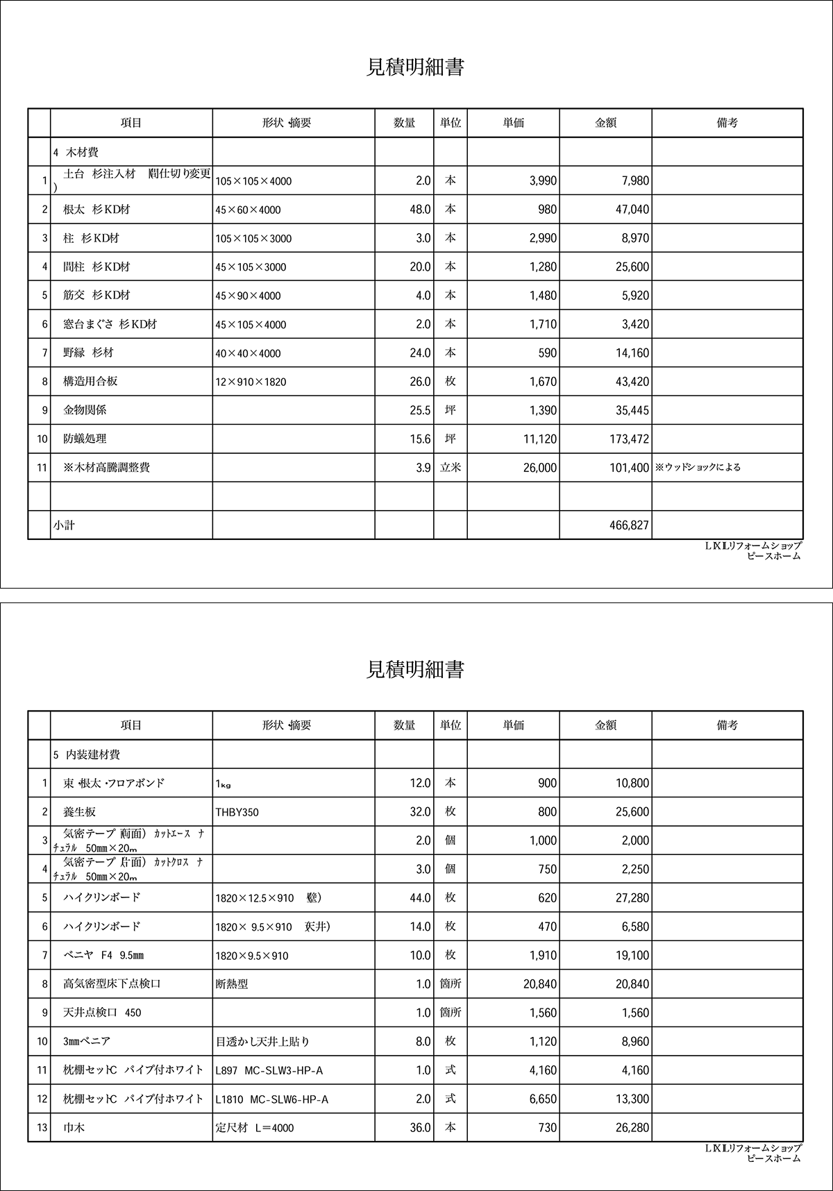 リノベーションの見積書の一部