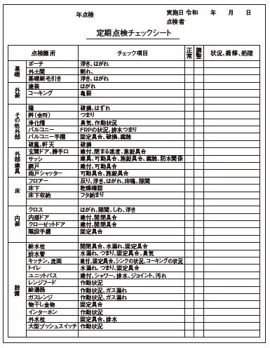 秋葉工務店のチェックシート