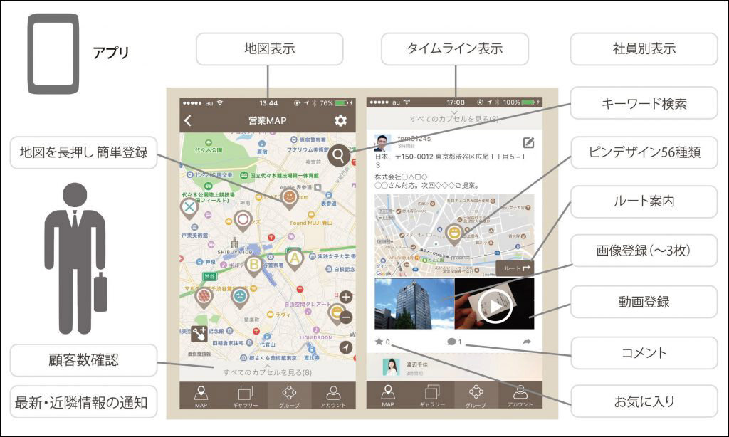 ディグランド　アプリ利用画面