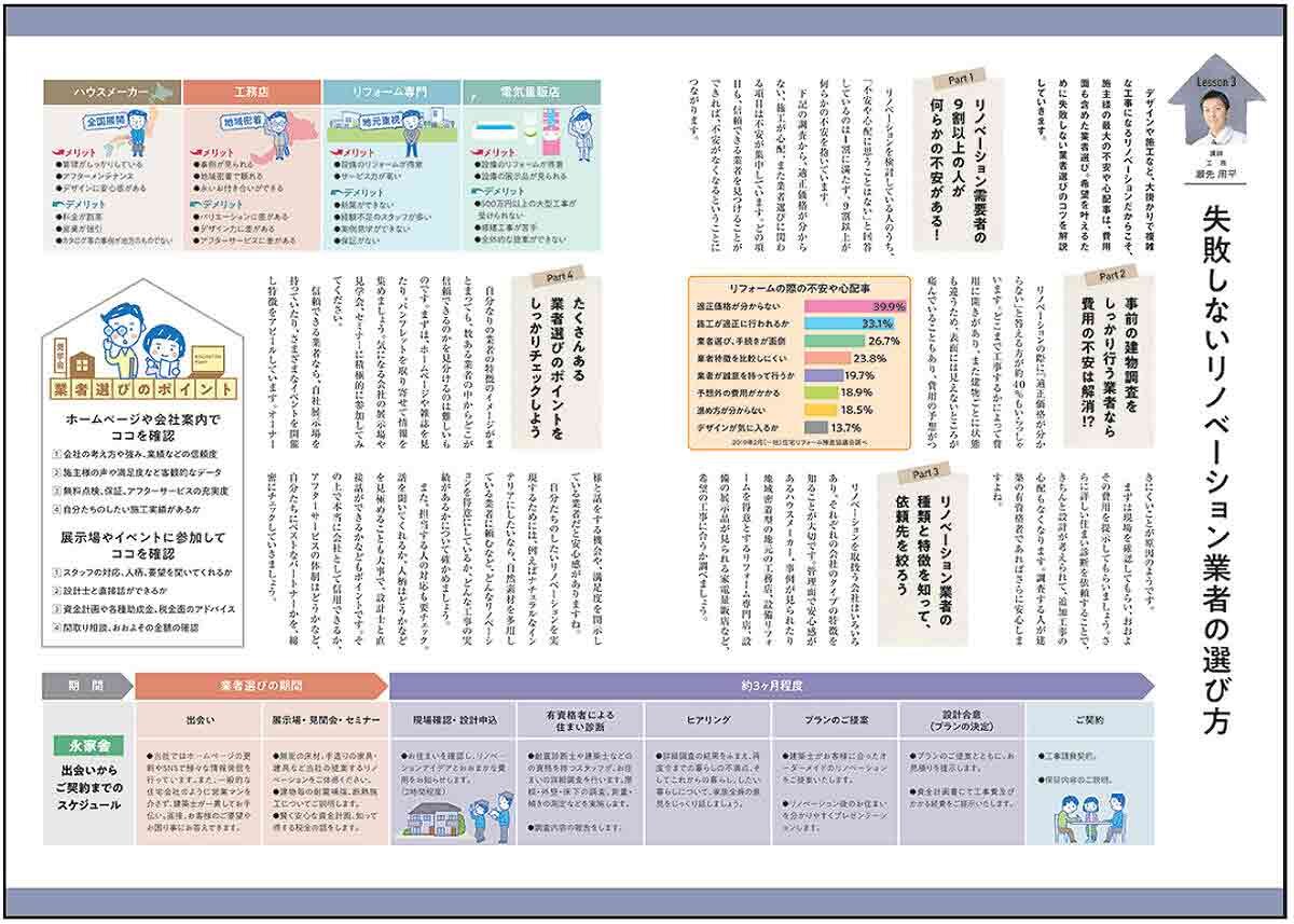 永森建設_グラフやイラストを交えたリノベーションの教科書