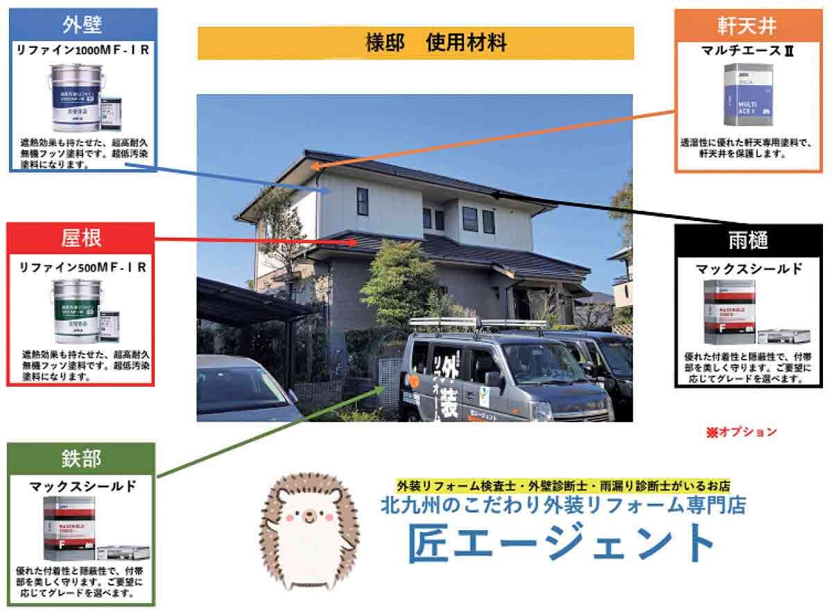 匠エージェント_プレゼン資料の一部