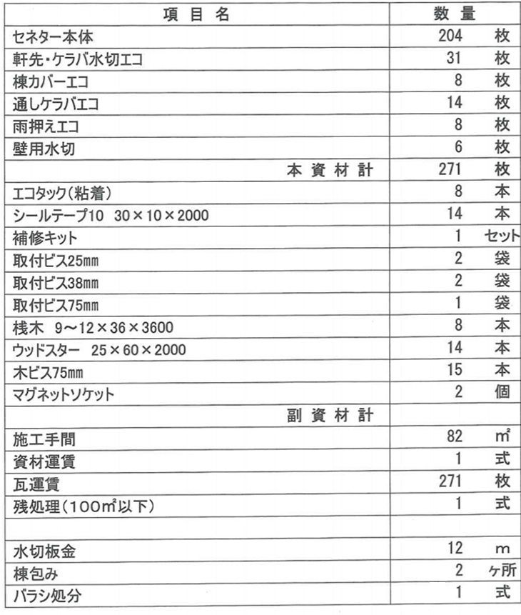 日本いぶし瓦