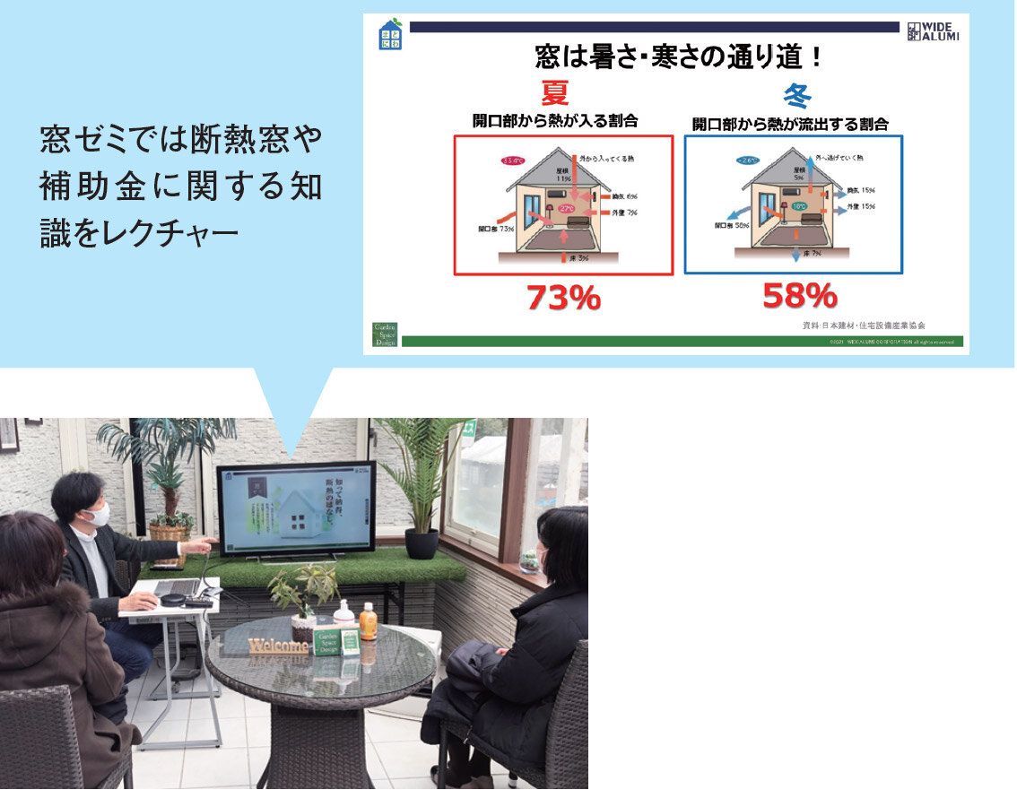 断熱や窓や補助金の知識をレクチャーする「窓ゼミ」を開催＠ワイドアルミ