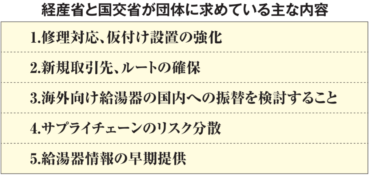 経済産業省_表