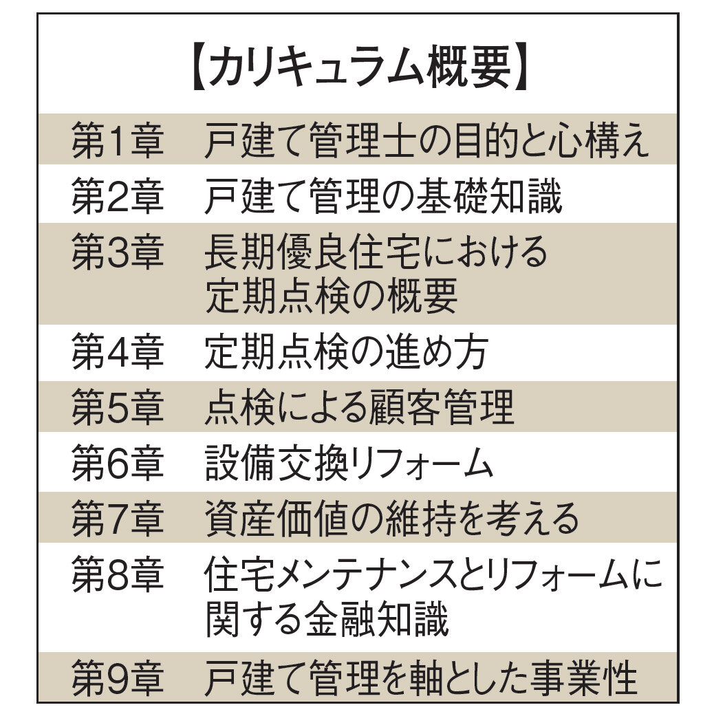 全国住宅営業認定協会　戸建て管理しカリキュラム概要