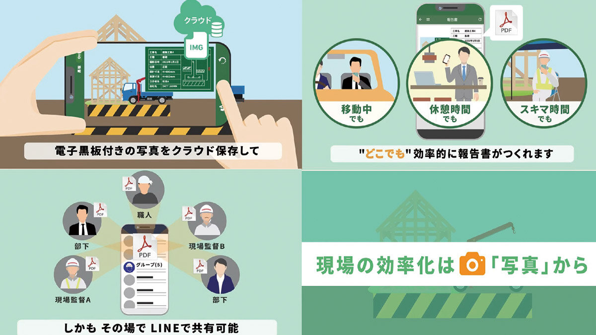 YONOHI　実際に制作した現場管理システム「すごいよ山下くん」のアニメ動画