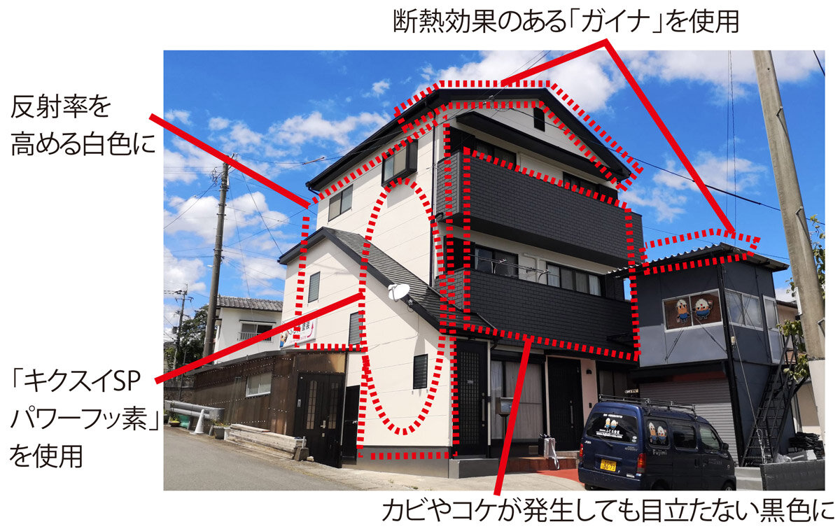 ふじ美塗装　断熱効果のある「ガイナ」を使用