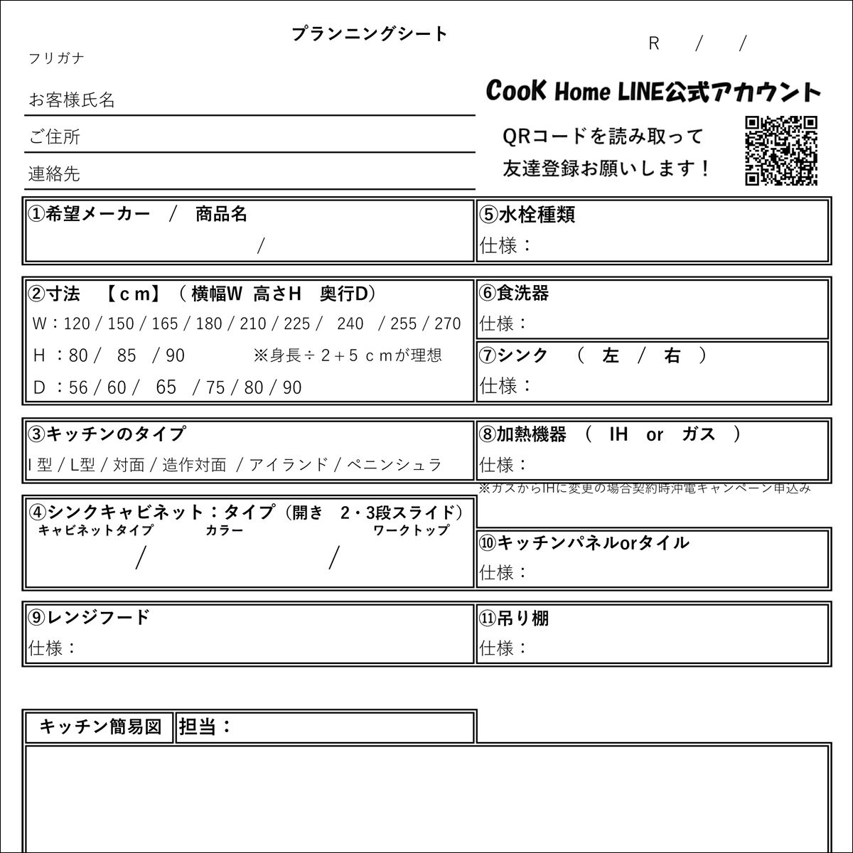 ケアモデル　プランニング時に重要な情報を集約したシート