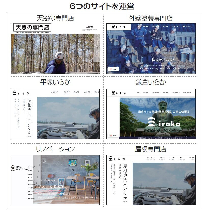 サイトを複数作り、間口を広げる