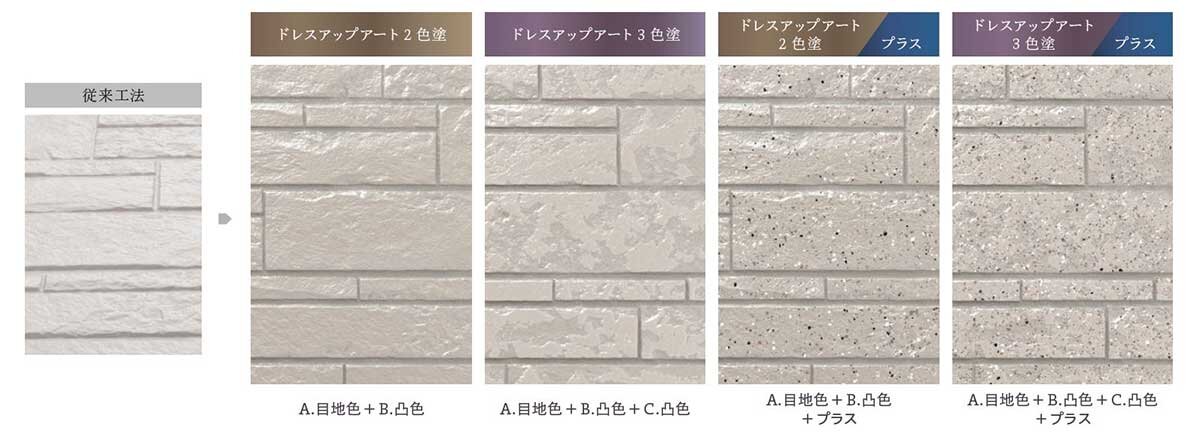 多色塗りによって高い意匠性を実現