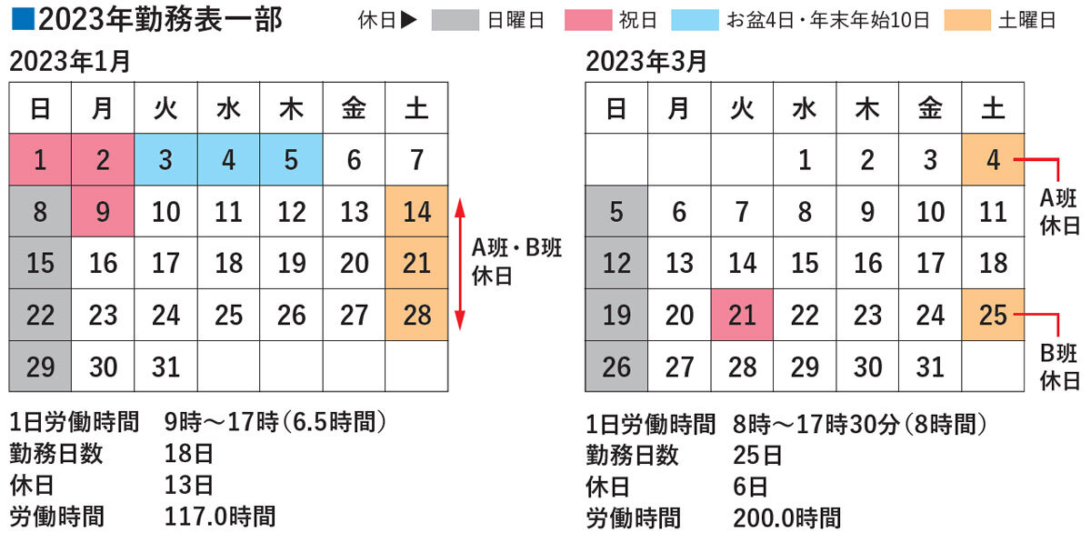 山本建業　2023年勤務表一部