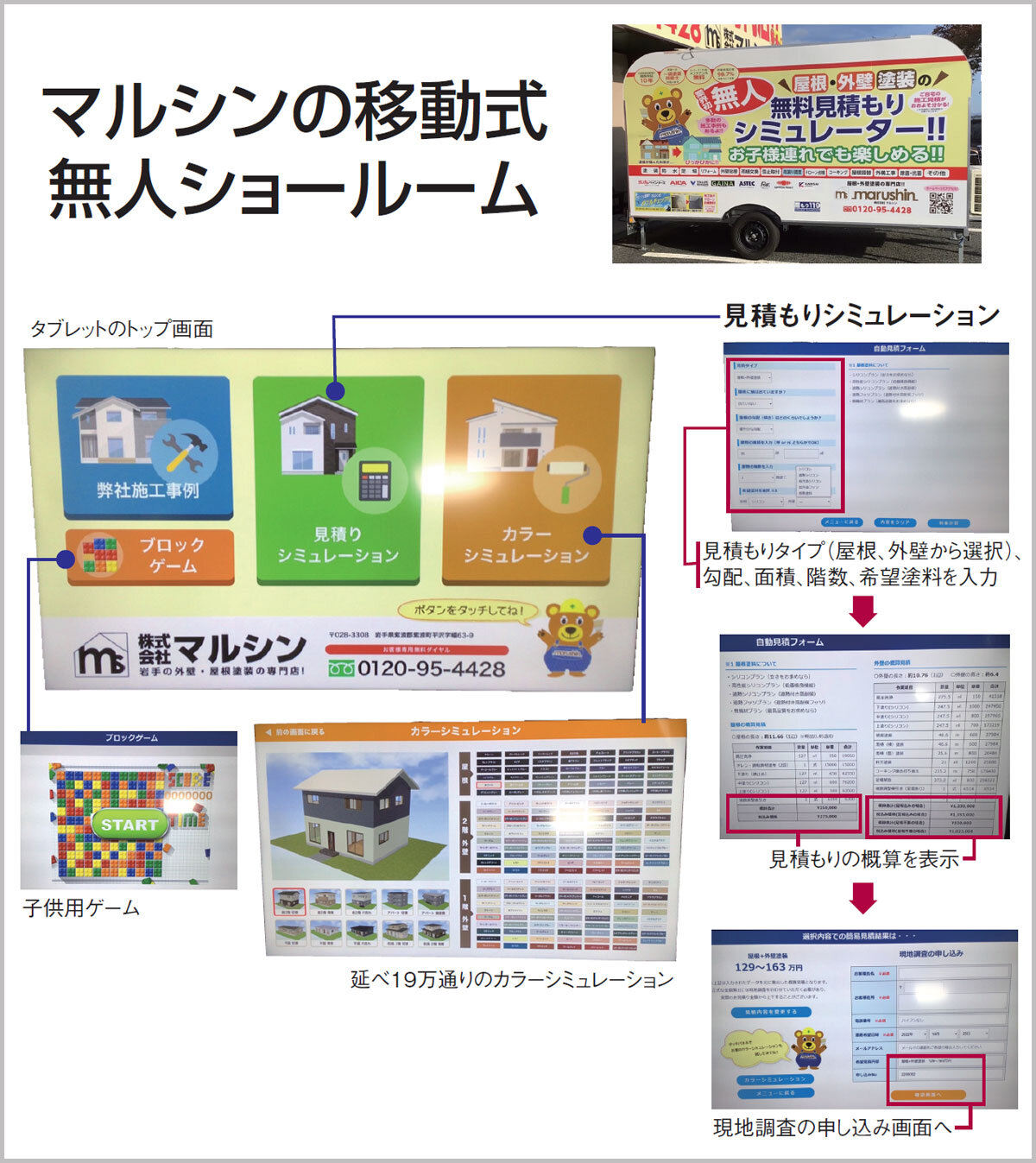 マルシンの移動式無人ショールーム