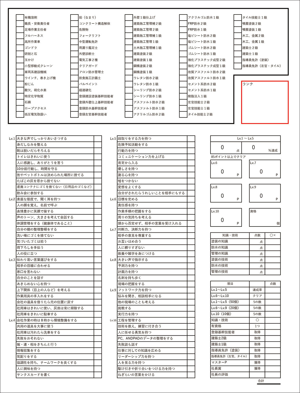 ゆうき総業　上部に資格評価、下部に姿勢の評価が並ぶ