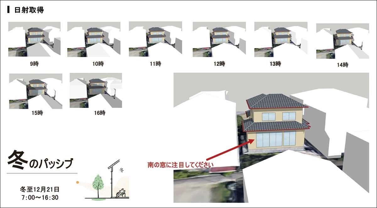 浅井良工務店　浅井良工務店のパースはパッシブデザインを取り入れる