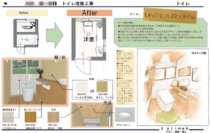田島　プレゼンシート。イメージ図と3Dパースでイメージを伝える
