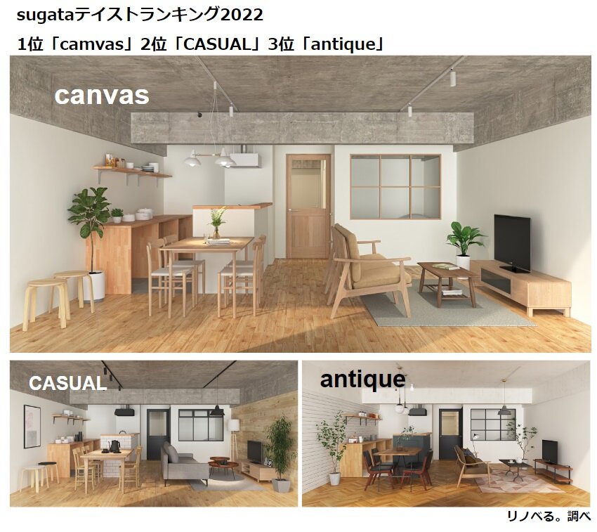 リノベる　シンプルなテイストの「canvas」