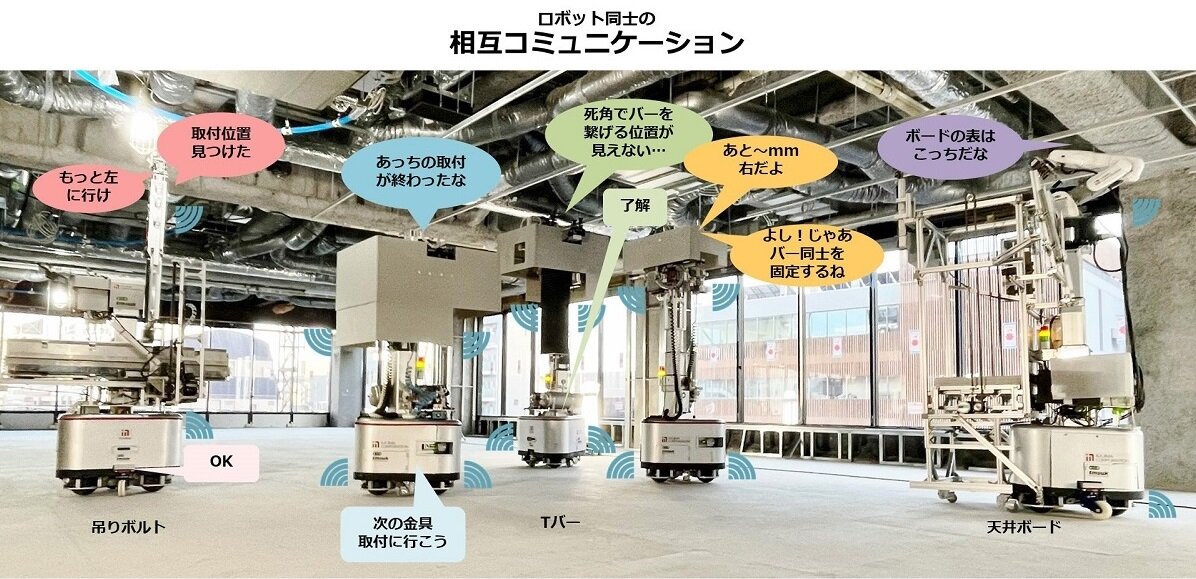 テムザック　ロボット同士の相互コミュニケーションのイメージ