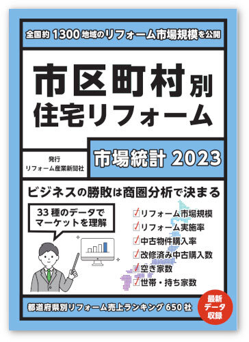 市区町村別住宅リフォーム市場統計2023