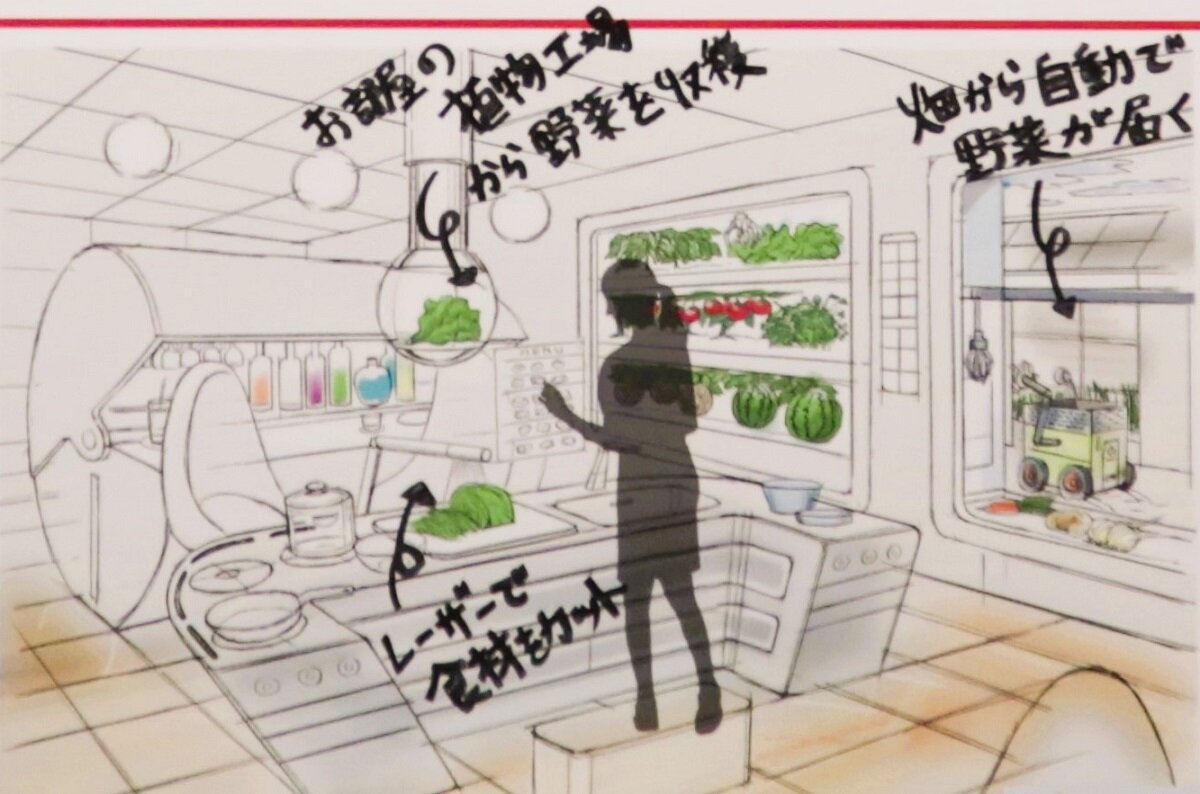 クリナップ　森さんによる理想のキッチン。イラストはプロが作成。書き込みは本人による