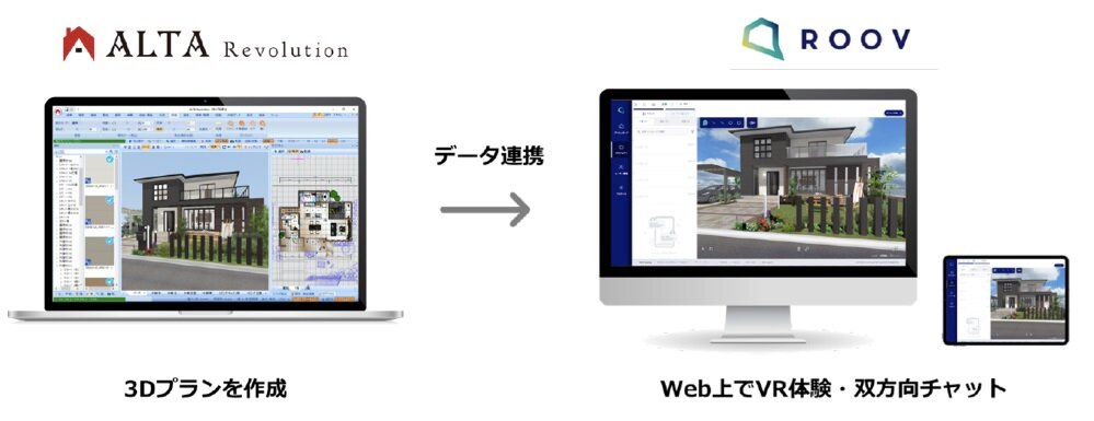 スタイルポート　ウェブ上でのVR体験や双方向チャットなどを実現