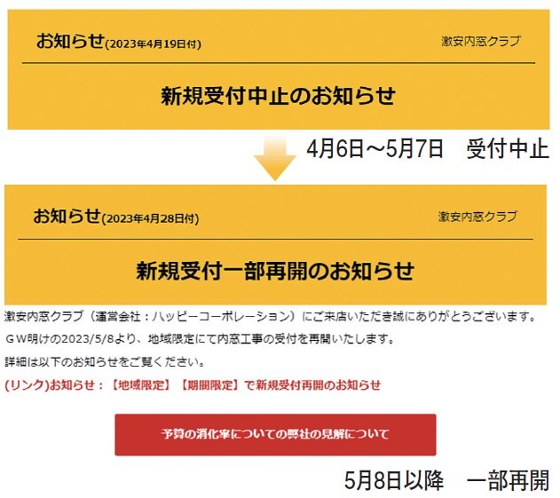 ハッピーコーポ レーション　激安内窓クラブお知らせ