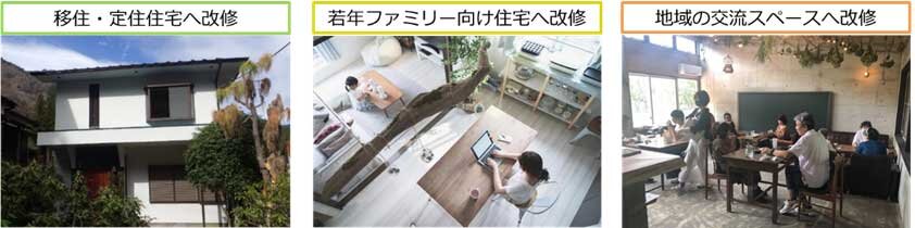 東京都　空き家対策で2補助金