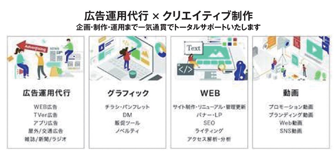 プレマテックス　デザイン作成からプロモーションの提案まで手掛ける