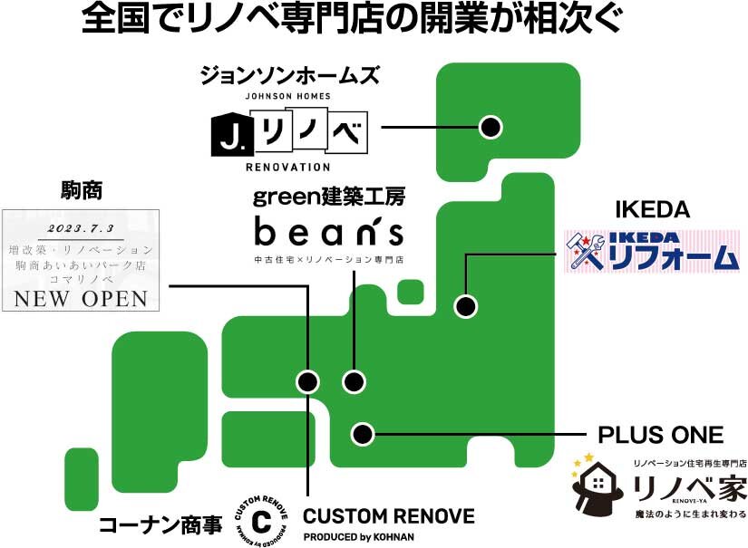 リフォーム産業新聞　全国でリノベ専門店の開業が相次ぐ