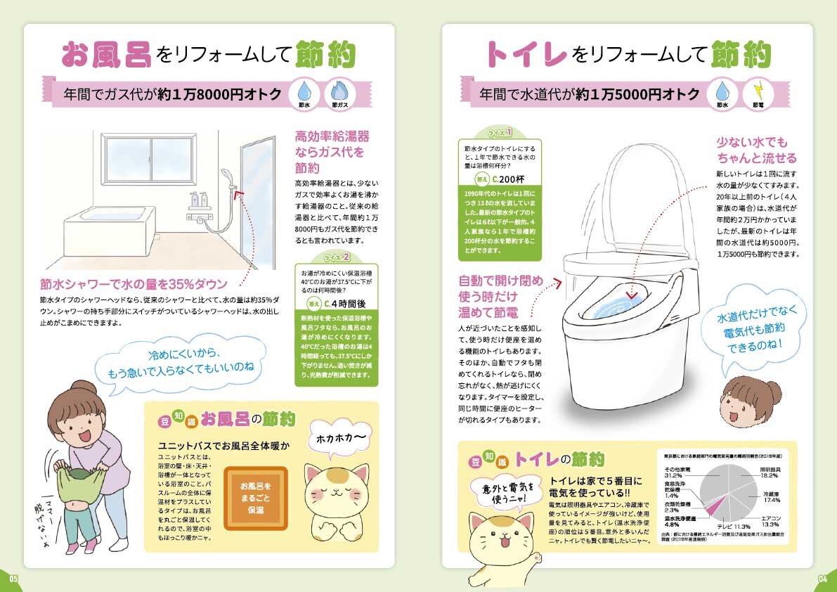 水道光熱費が節約できるリフォーム　水道・電気・ガス・食品と値上げラッシュで世間では「節約」への関心が高まっている