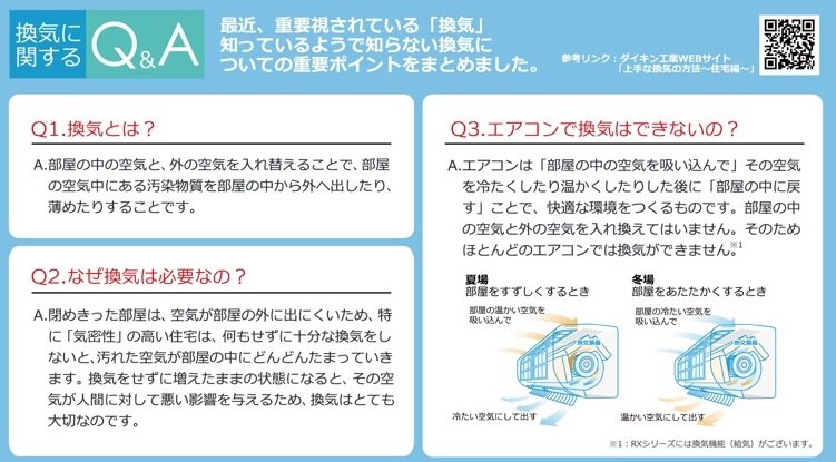 FPコーポレーション　同社の送付しているDMの一部。エアコンの換気について顧客に周知する内容としている