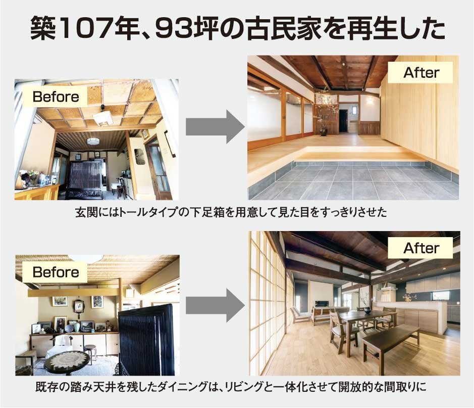 新和建設　築107年、93坪の古民家を再生した
