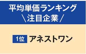 アネストワン　平均単価ランキング