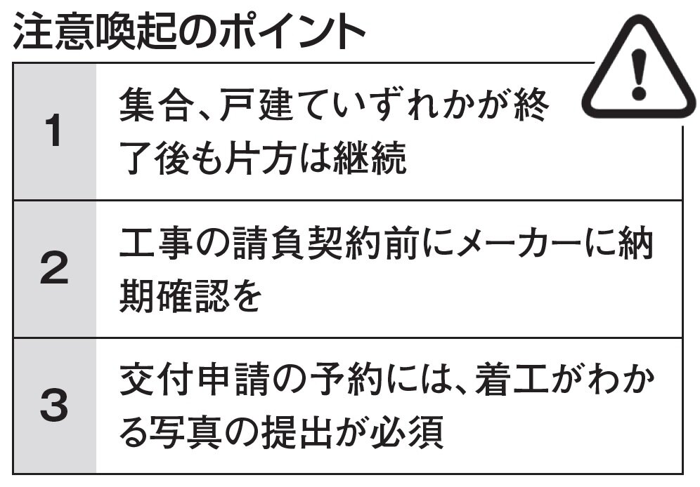 環境省　注意喚起のポイント
