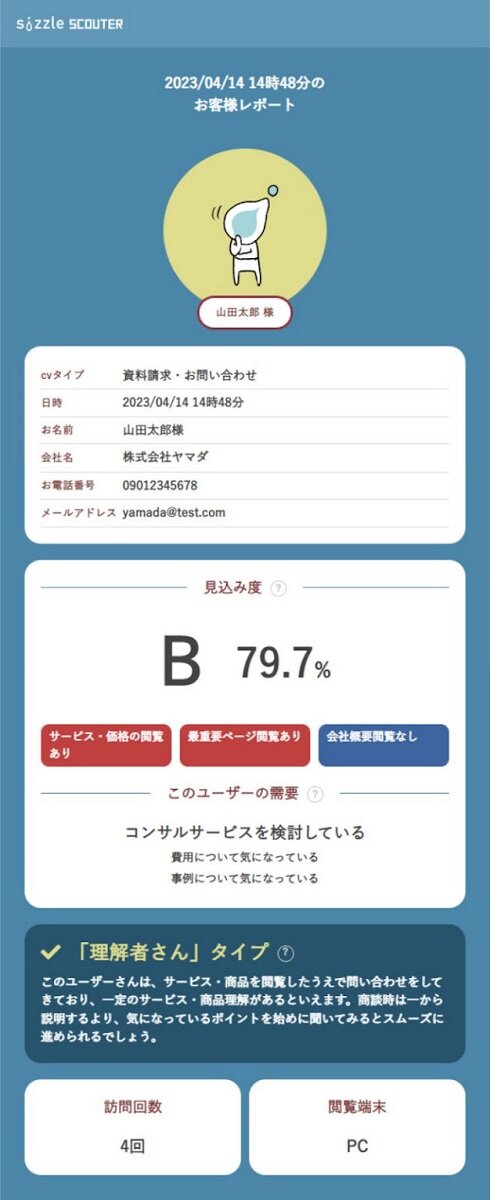 sizzle　顧客の見込み度をわかりやすく表示