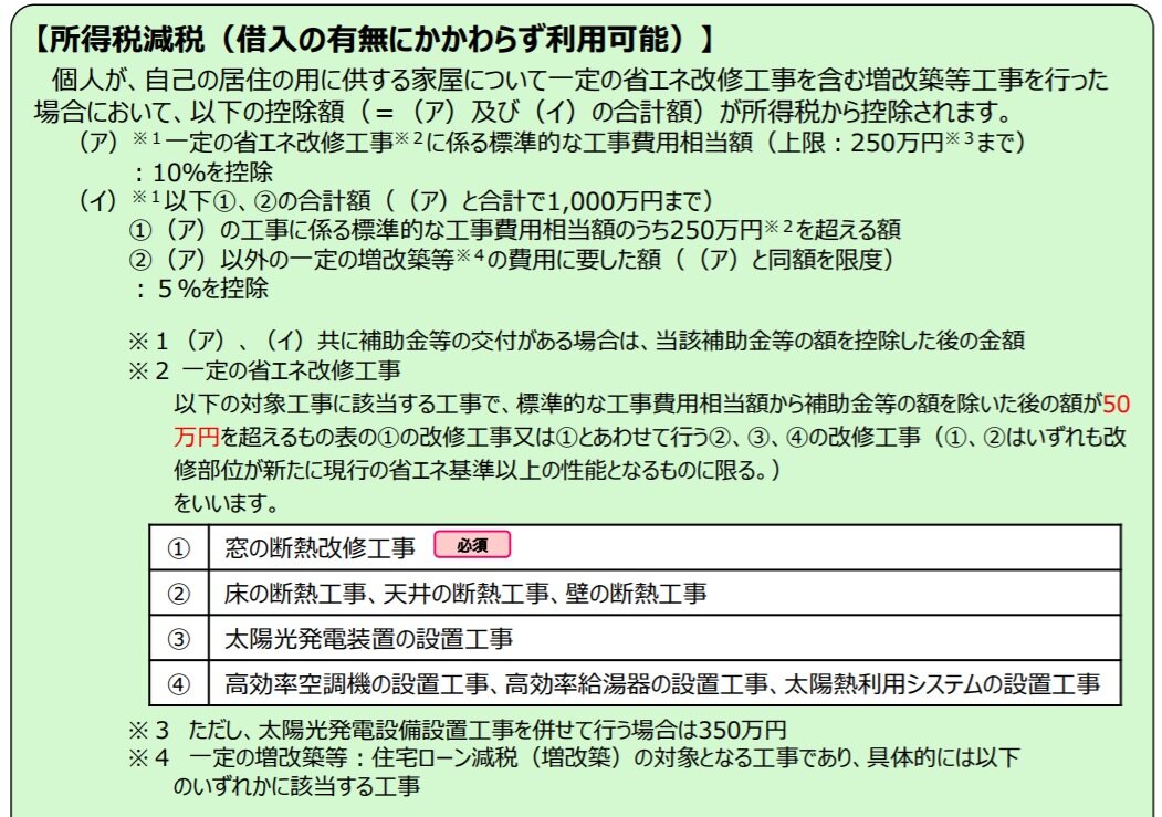 国土交通省　部分断熱改修も特別控除に　昨年1月から今年12月分まで