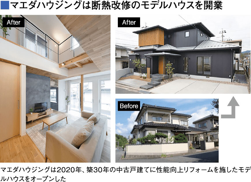 新春座談会　マエダハウジングは断熱改修のモデルハウスを開業