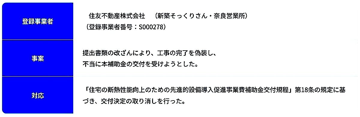 先進的窓リノベ事業　住友不動産　新築そっくりさん　