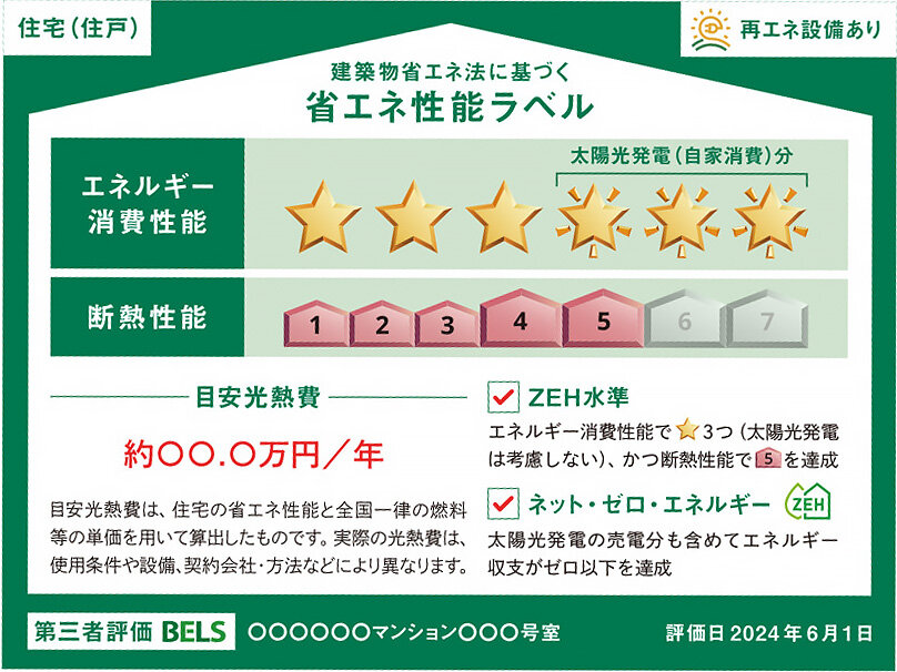 山善　住宅省エネ性能ラベルのサンプル