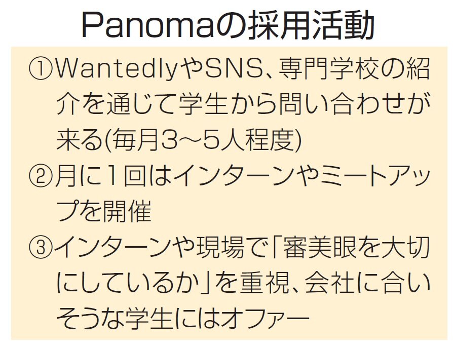 Panoma　Panomaの採用活動