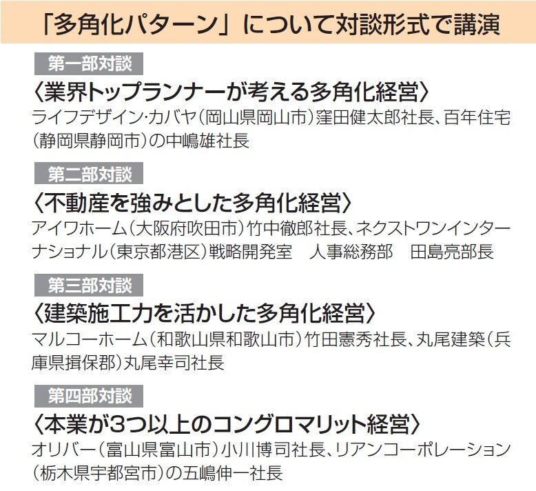 日本優良ビルダー普及協会　「多角化パターン」について対談形式で講演