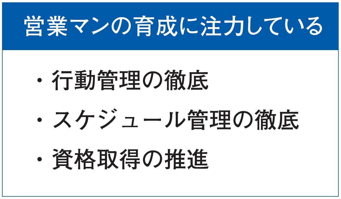 角栄ホームズ　営業マンの育成に注力している