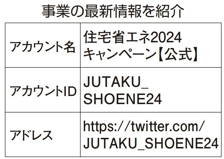 国土交通省　事業の最新情報を紹介