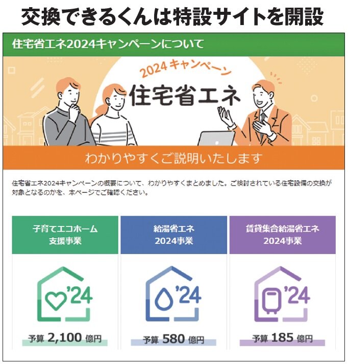 交換できるくん　※同社ホームページのスクリーンショット
