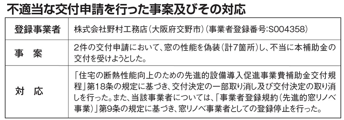 環境省　※事務局ホームページより転載