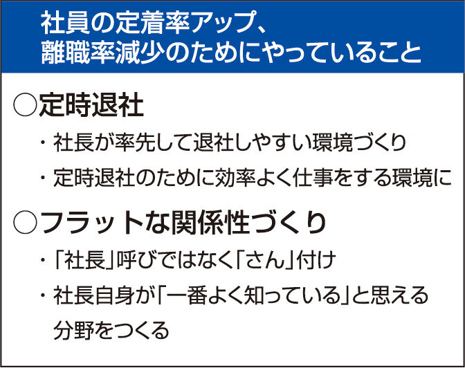 コープ住まいるえひめ　社員の定着率アップ、離職率減少のためにやっていること