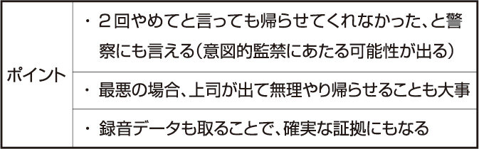 エス・ピー・ネットワーク　ポイント