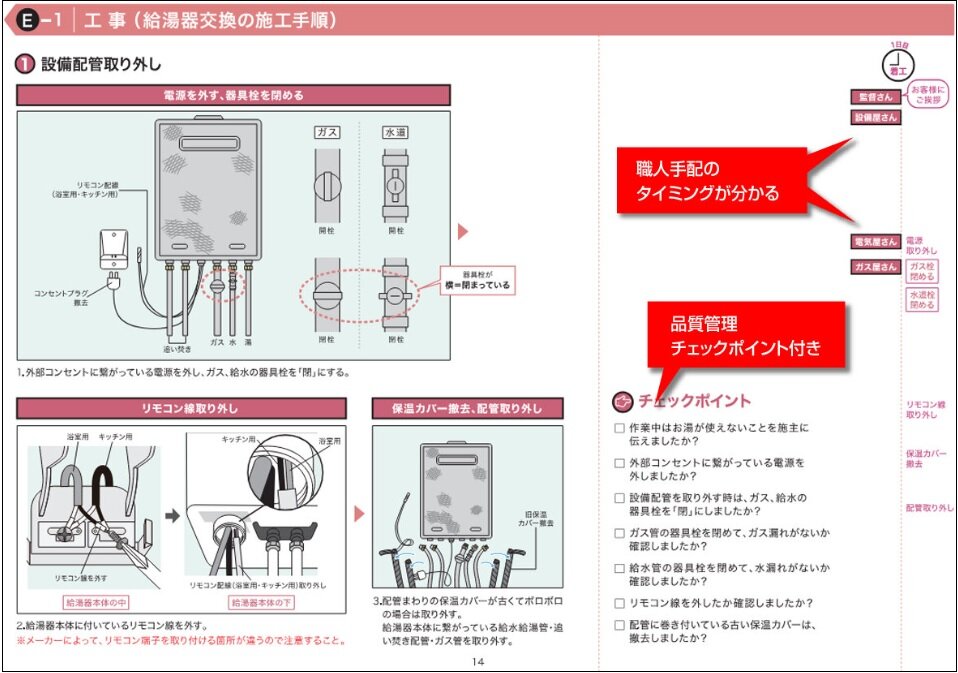 「住宅リフォーム施工マニュアル」給湯器編