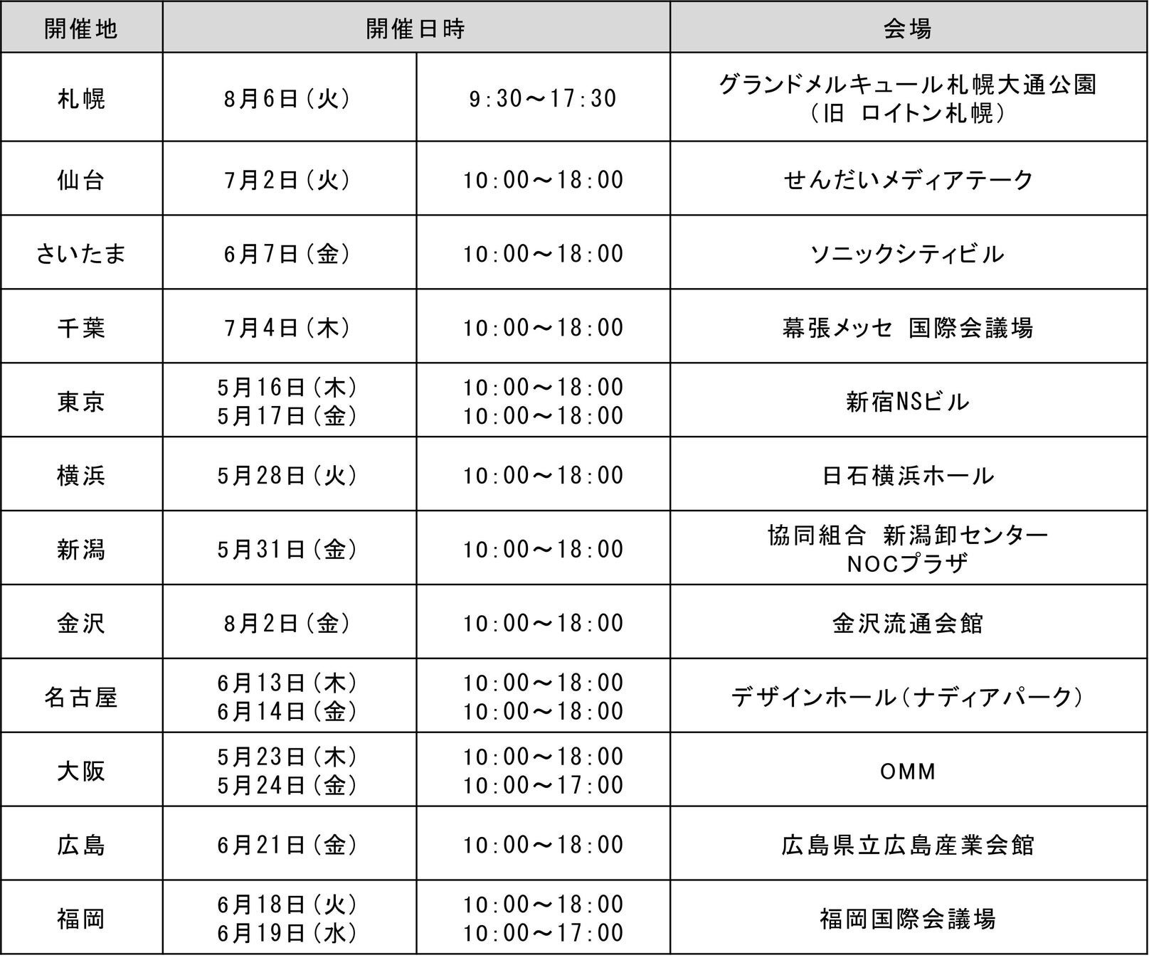 立川ブラインド工業　開催日時と会場