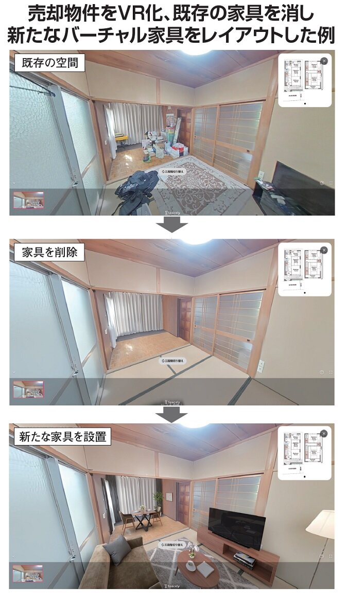 永田不動産　スペースリー（東京都渋谷区）のサービスを利用し、売却物件を魅力的に演出