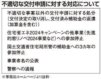 国土交通省　不適切な交付申請に対する対応について